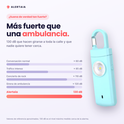 Alarma Personal de Autodefensa